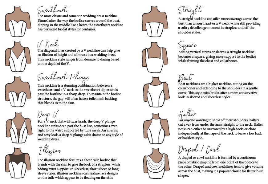 different necklines dresses