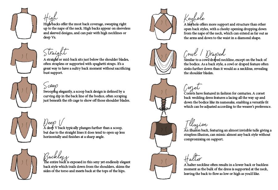 Choosing the Perfect Back of Your Wedding Dress - Fashionably Yours ...