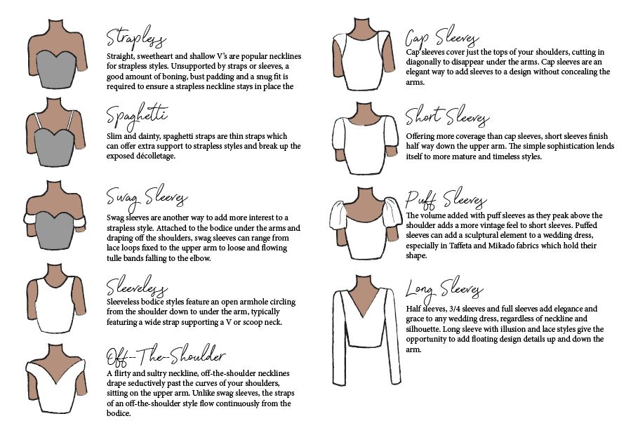 Choosing the Perfect Sleeves for your Wedding Dress - Fashionably Yours  Bridal & Formal Wear